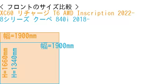 #XC60 リチャージ T6 AWD Inscription 2022- + 8シリーズ クーペ 840i 2018-